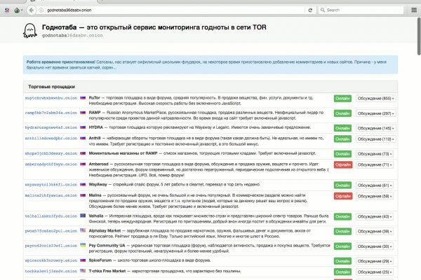 Кракен даркнет магазин