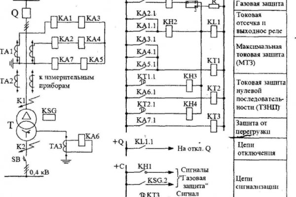 Kraken сайт krakens15 at