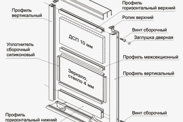 Кракен вход на сайт