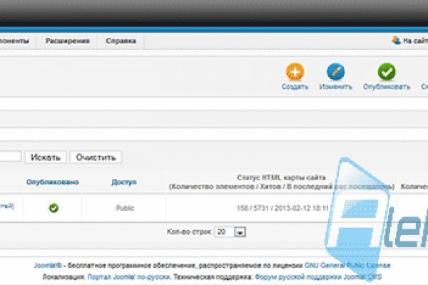 Сайты даркнета кракен